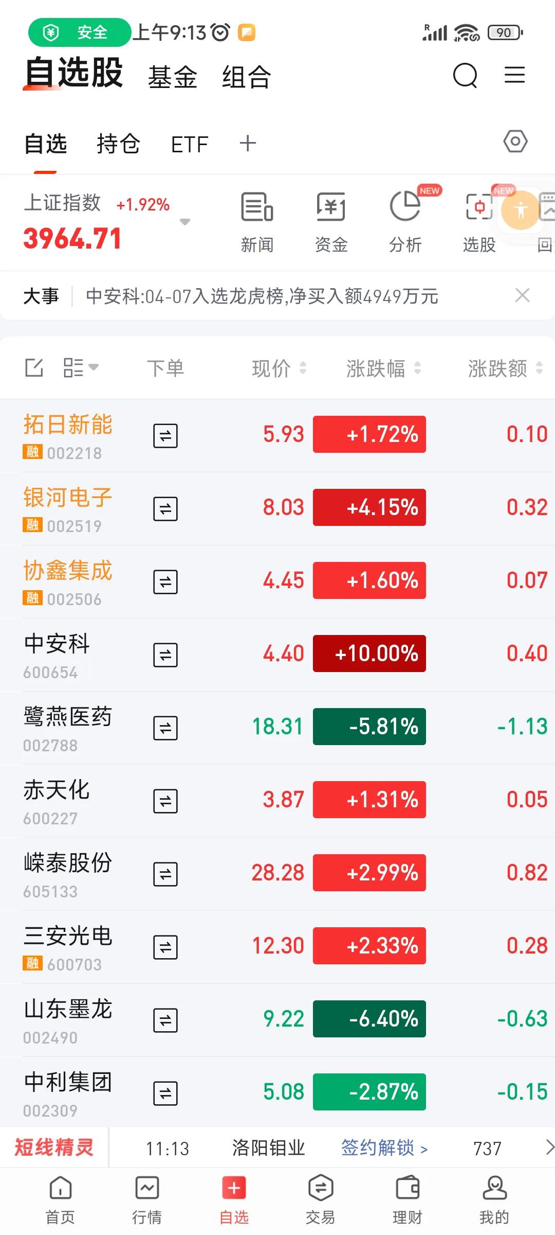 被动去杠杆_外汇交易杠杆是多少_主动去杠杆