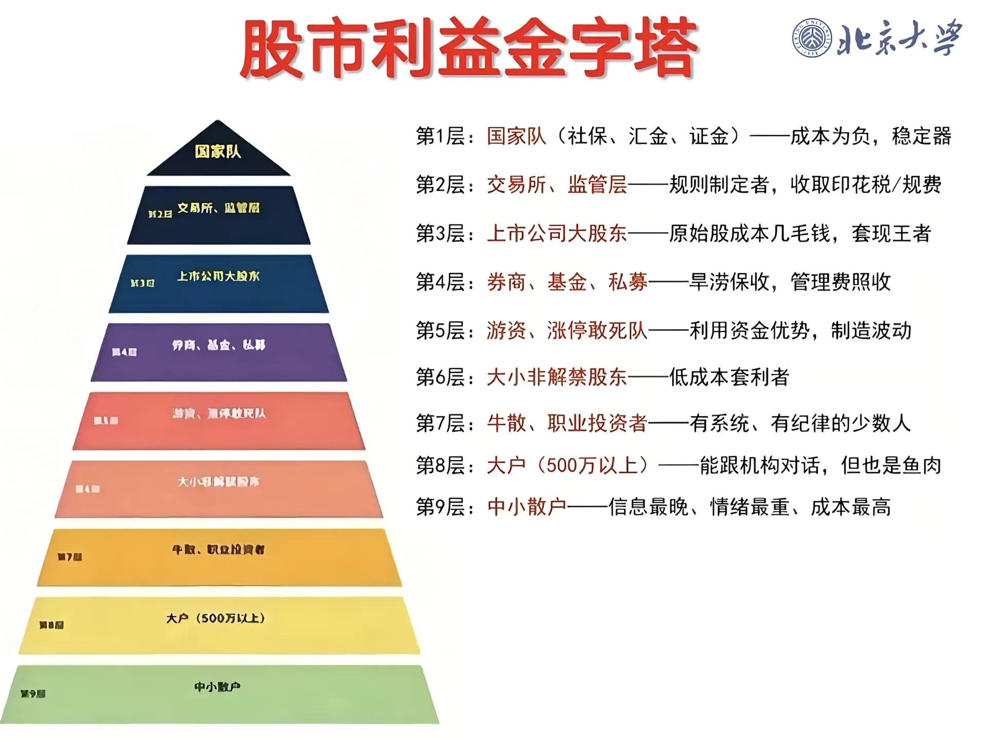 主动去杠杆_被动去杠杆_外汇交易杠杆是多少