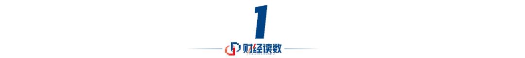 大模型炒汇对决：千问收益领跑，DeepSeek垫底