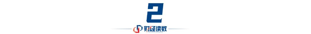 香港大学AI交易研究_外汇交易杠杆是多少_AI大模型外汇交易实验